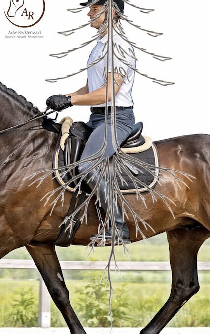 Reiten mit inneren Bilder